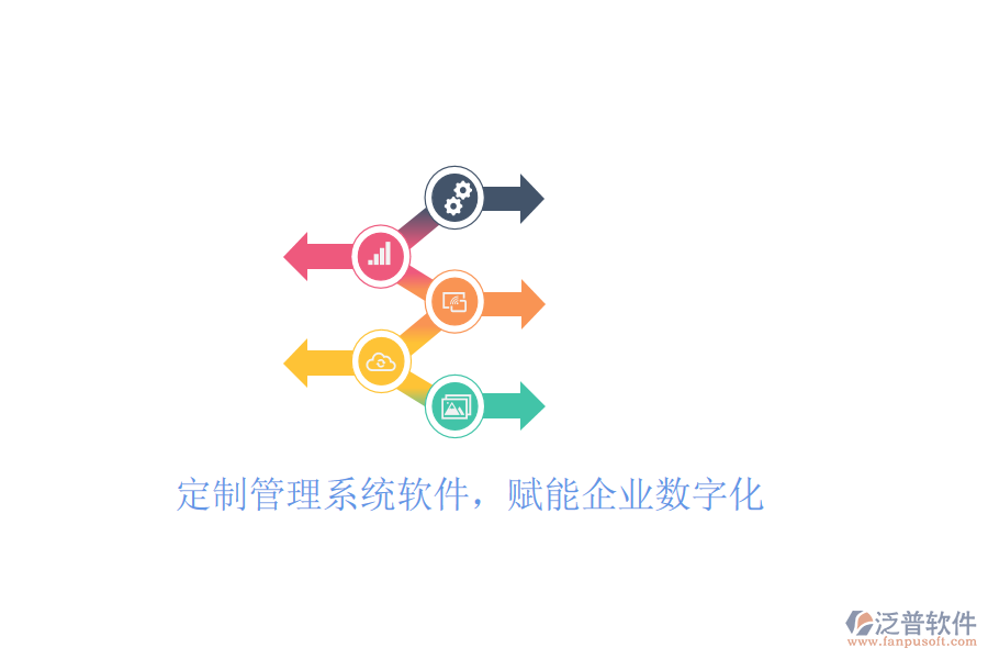  定制管理系統(tǒng)軟件，賦能企業(yè)數(shù)字化