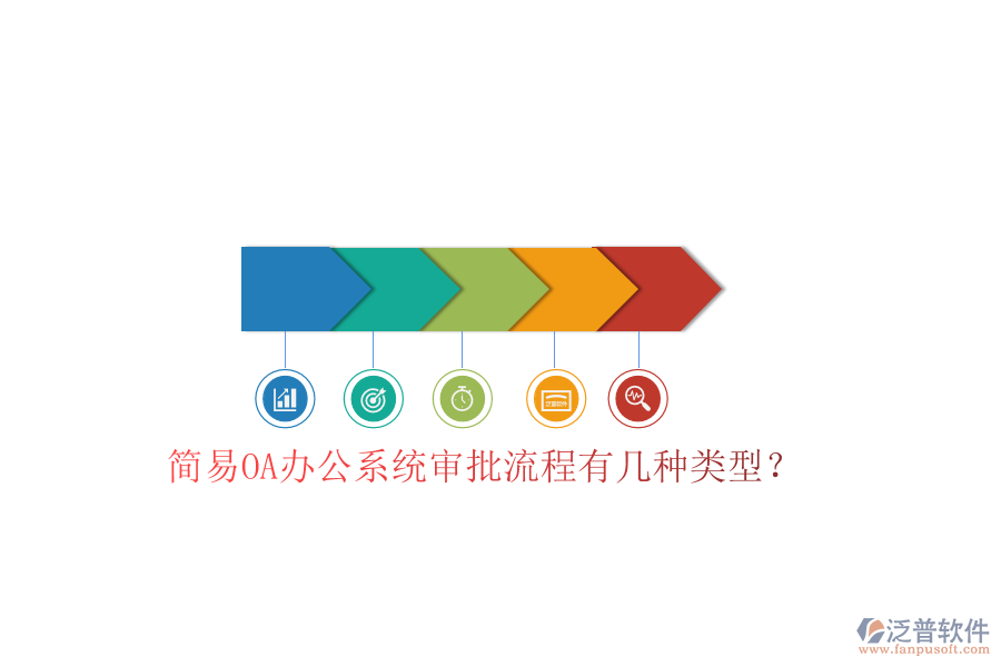  簡(jiǎn)易<a href=http://www.alistair-chisholm.com/oa/ target=_blank class=infotextkey>OA辦公系統(tǒng)</a>審批流程有幾種類型？