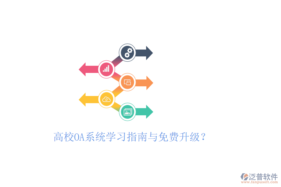  高校OA系統(tǒng)學(xué)習(xí)指南與免費(fèi)升級(jí)？