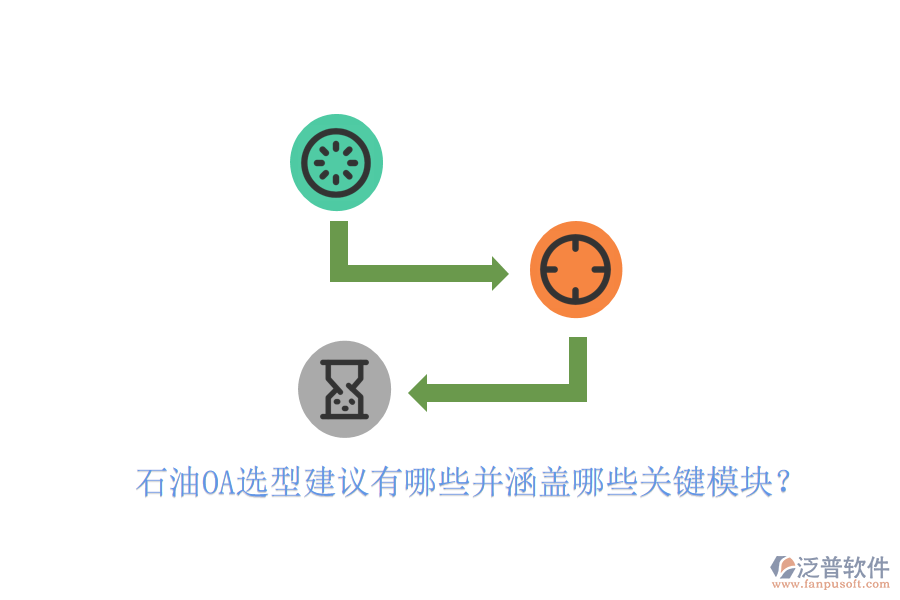 石油OA選型建議有哪些并涵蓋哪些關(guān)鍵模塊？