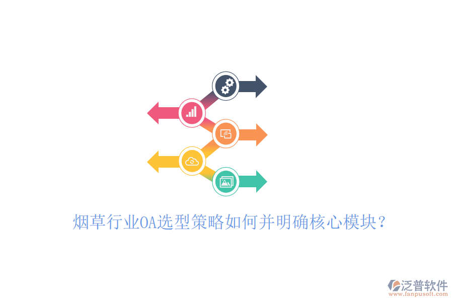  煙草行業(yè)OA選型策略如何并明確核心模塊？