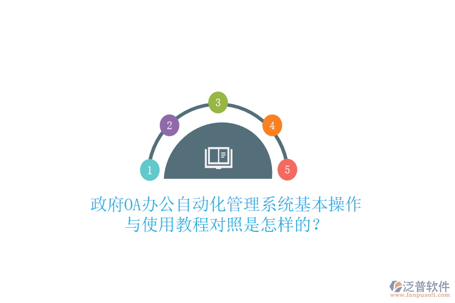  政府OA辦公自動(dòng)化管理系統(tǒng)基本操作與使用教程對照是怎樣的？