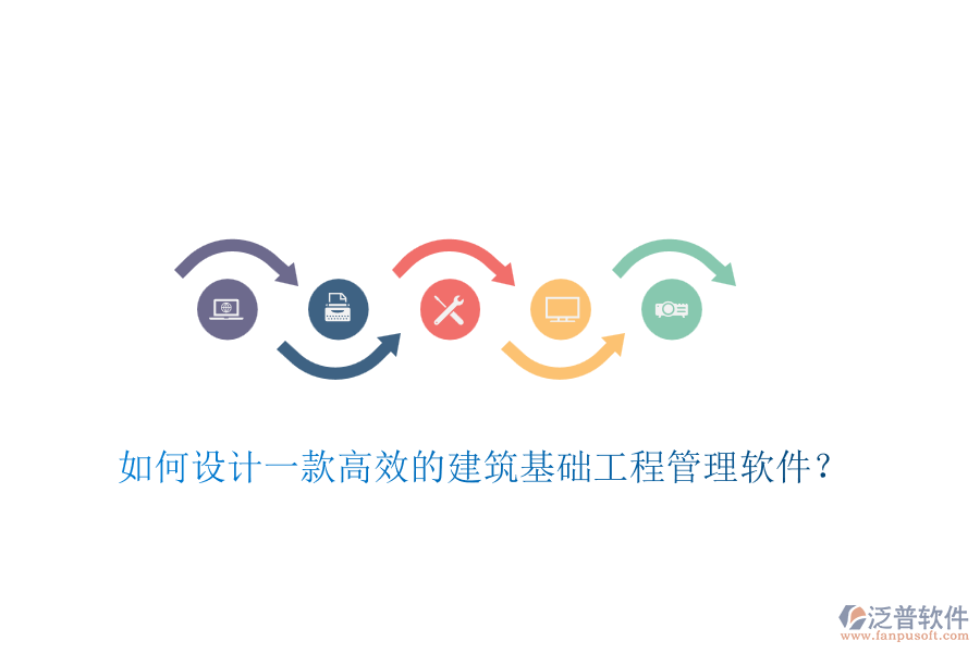如何設計一款高效的建筑基礎工程管理軟件？