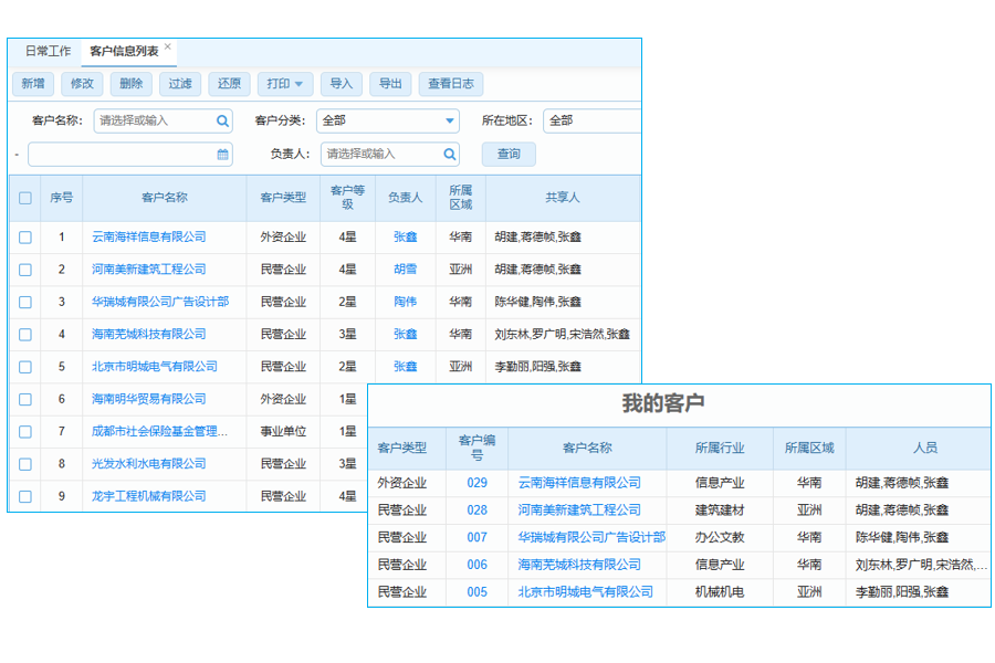 Tool Center借助Sage erp系統(tǒng)怎么用 X3強化云端的業(yè)務流程