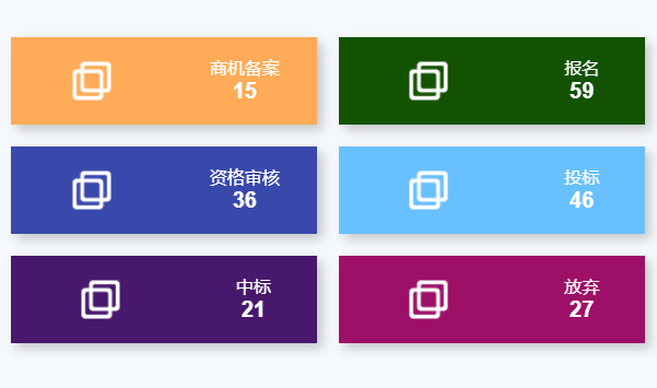 經(jīng)營方案優(yōu)化，從個人用工程項目進(jìn)度管理軟件需求說明書開始
