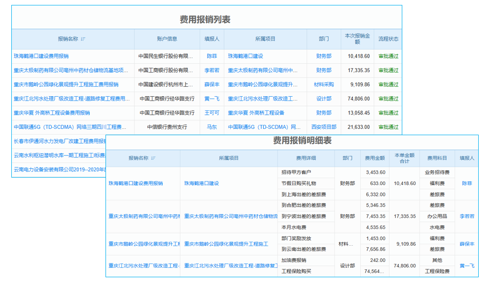 消防弱電施工軟件安全測試后，客服服務(wù)如何跟進(jìn)？
