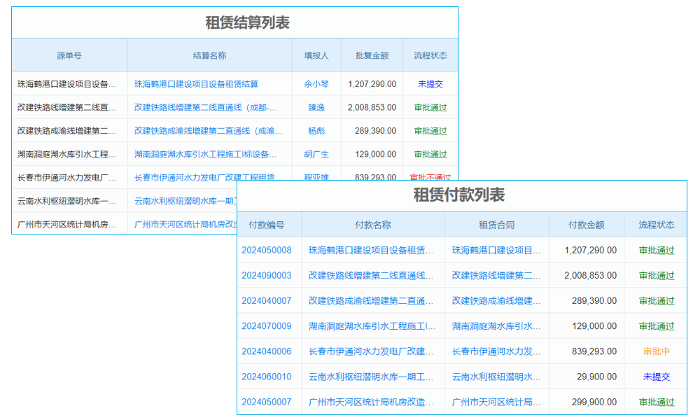 泛普謝志華:UAP助企業(yè)構(gòu)建面向互聯(lián)網(wǎng)的輕應(yīng)用