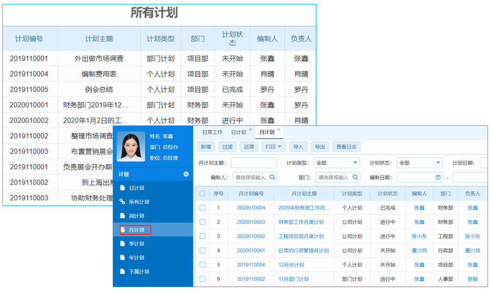 淺析泛普NC電子行業(yè)與互聯(lián)網的關系和定位