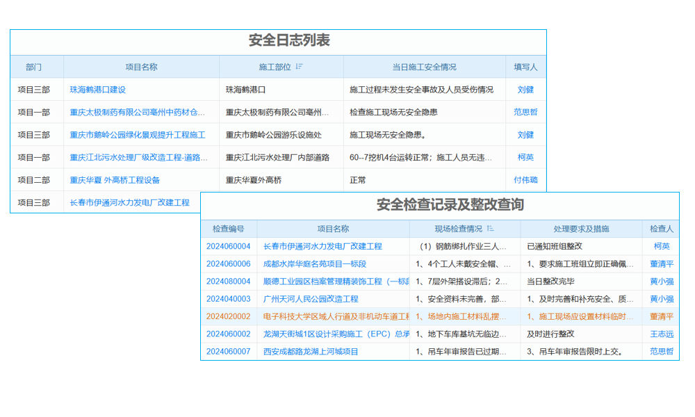 如何評(píng)估工程造價(jià)咨詢年度報(bào)表系統(tǒng)的測(cè)試質(zhì)量及售后保障？