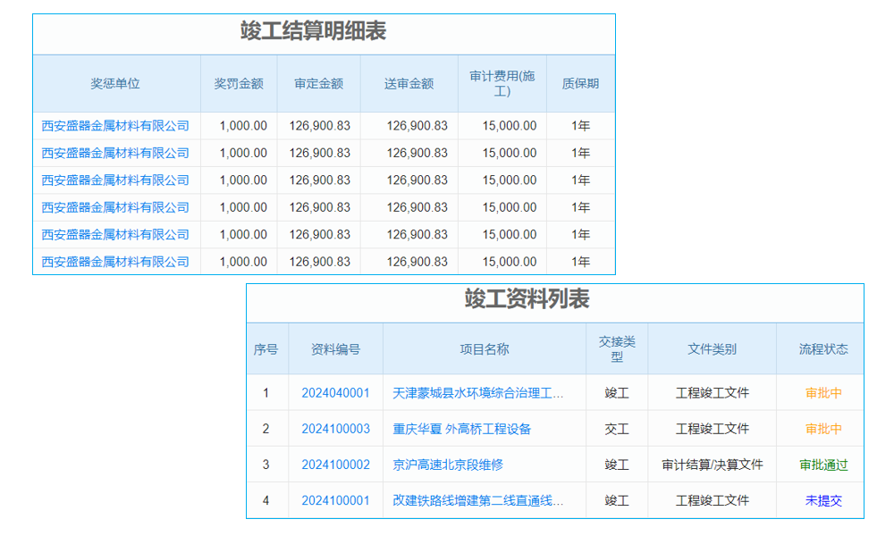 還在為派工‘頭大’？這款軟件讓你‘一鍵解憂’！