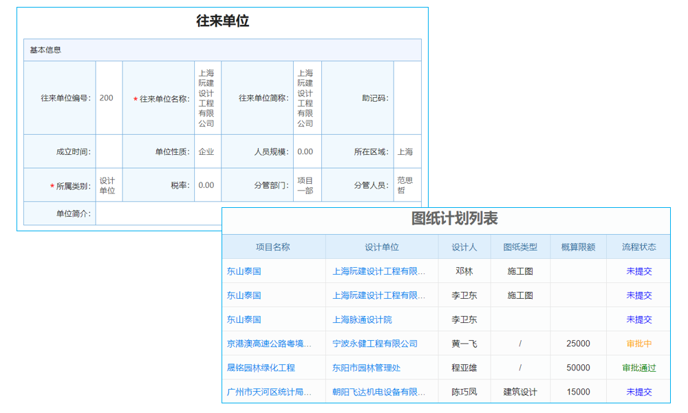 項(xiàng)目采購(gòu)比價(jià)評(píng)審管理軟件測(cè)試流程與售后咨詢方式？