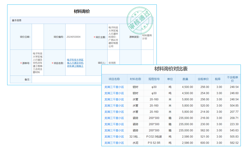工程項(xiàng)目考勤管理新趨勢，智能軟件引領(lǐng)未來
