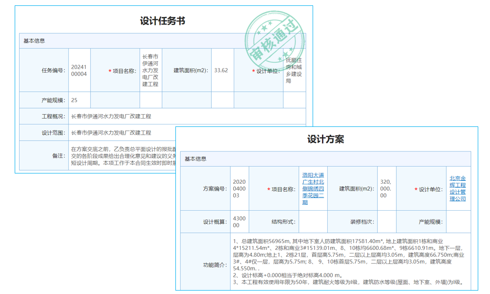 服務(wù)管理系統(tǒng)測試案例展示后，售后服務(wù)有何亮點？