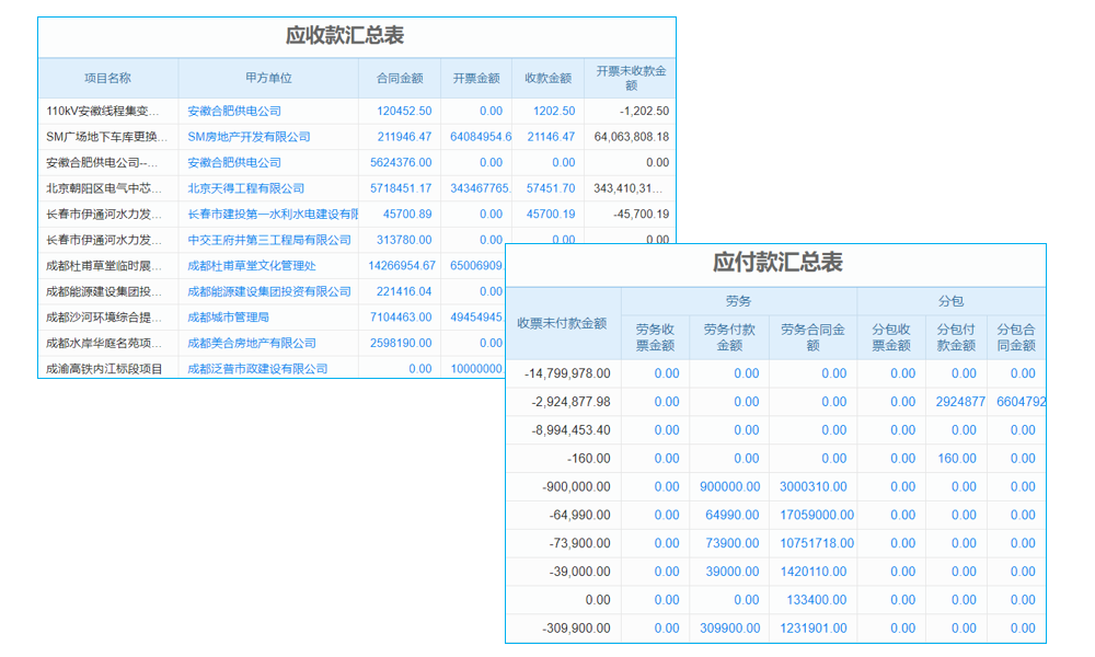工程開票預(yù)繳軟件測(cè)試要點(diǎn)及售后流程是怎樣的？