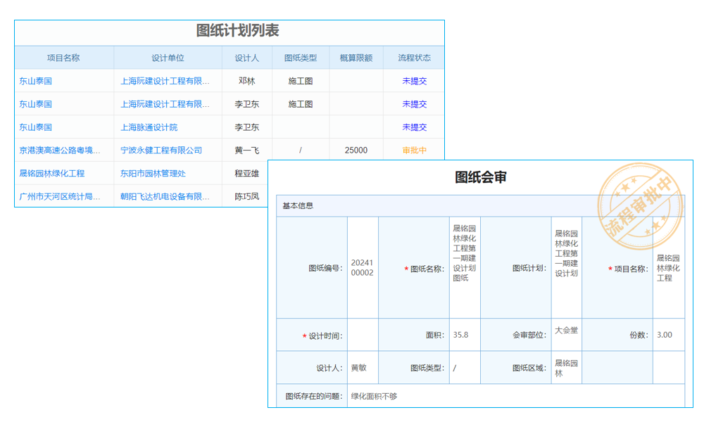 裝飾公司如何選擇erp系統(tǒng)