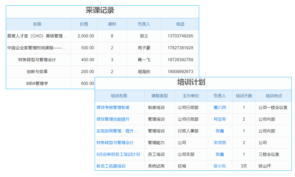 國(guó)際酒店餐飲管理系統(tǒng)24-04-23