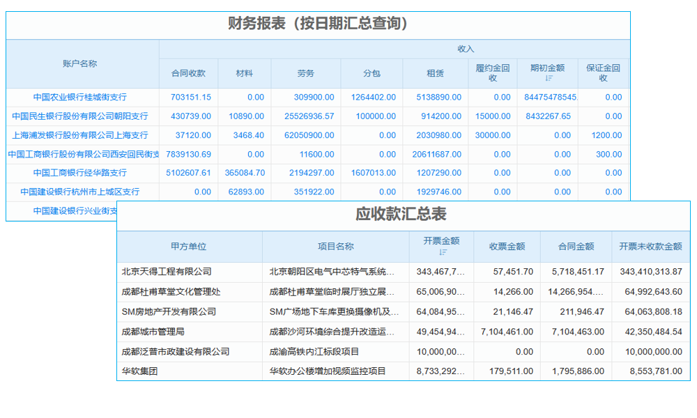 項(xiàng)目打包管理軟件測(cè)試用例與維護(hù)流程說(shuō)明？
