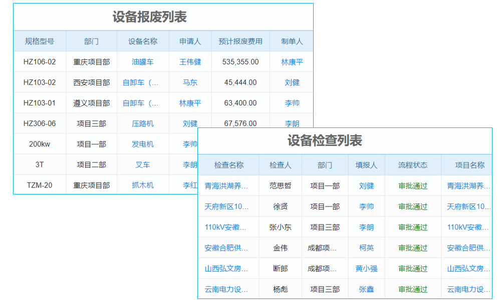 erp系統(tǒng)如何創(chuàng)建采購申請