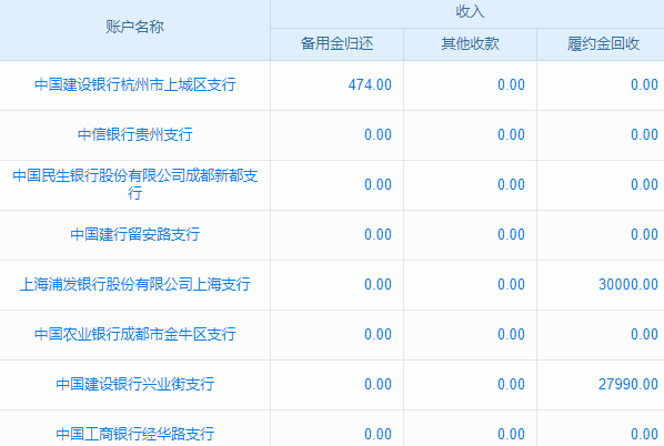 工程界的‘喜劇之王’：質(zhì)量控制君的歡樂施工日記