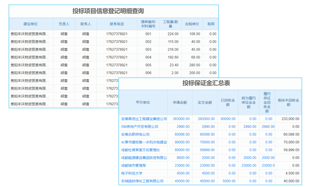 專注服裝企業(yè)erp系統(tǒng)聯(lián)系方式