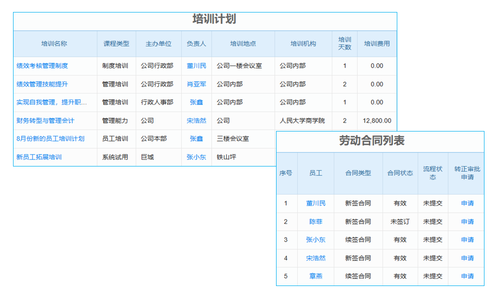 新一輪互聯(lián)網浪潮中的erp系統(tǒng)怎么用選型
