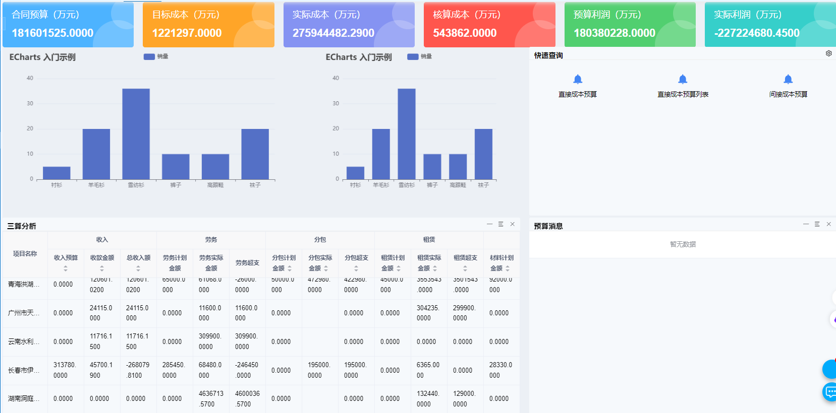 Epicor 支持SQL Server 2014，提供高效的全新Epicor