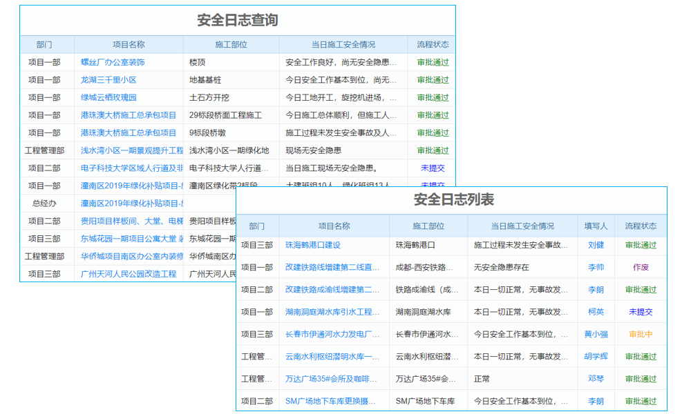 重慶市erp系統(tǒng)哪里好