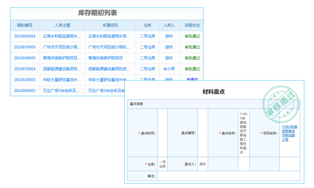 移動、云、社交改變企業(yè)管理模式 傳統(tǒng)erp系統(tǒng)怎么用死期將近？