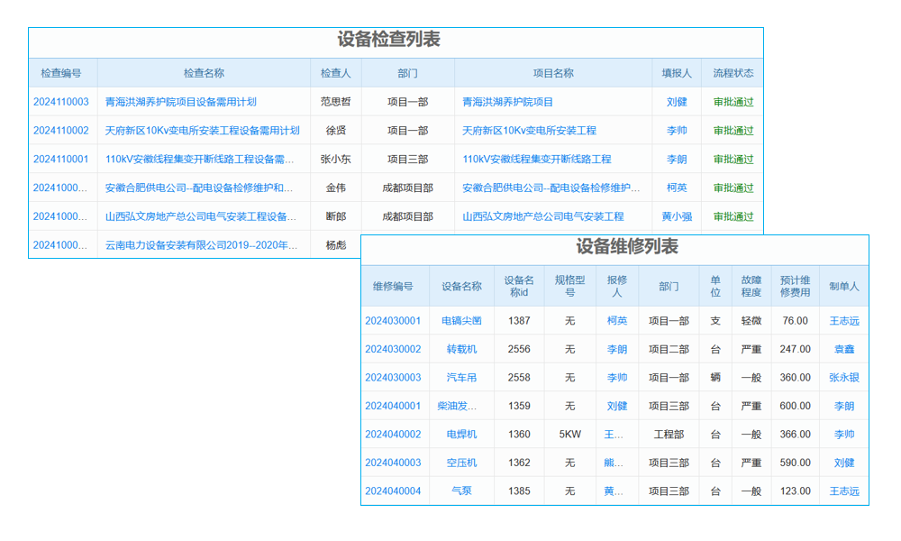 經(jīng)營方案新視角：工程項目進(jìn)度管理軟件個人定制需求揭秘