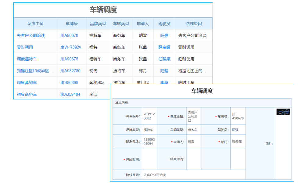 季度資金計劃臺賬管理軟件模擬測試與售后？