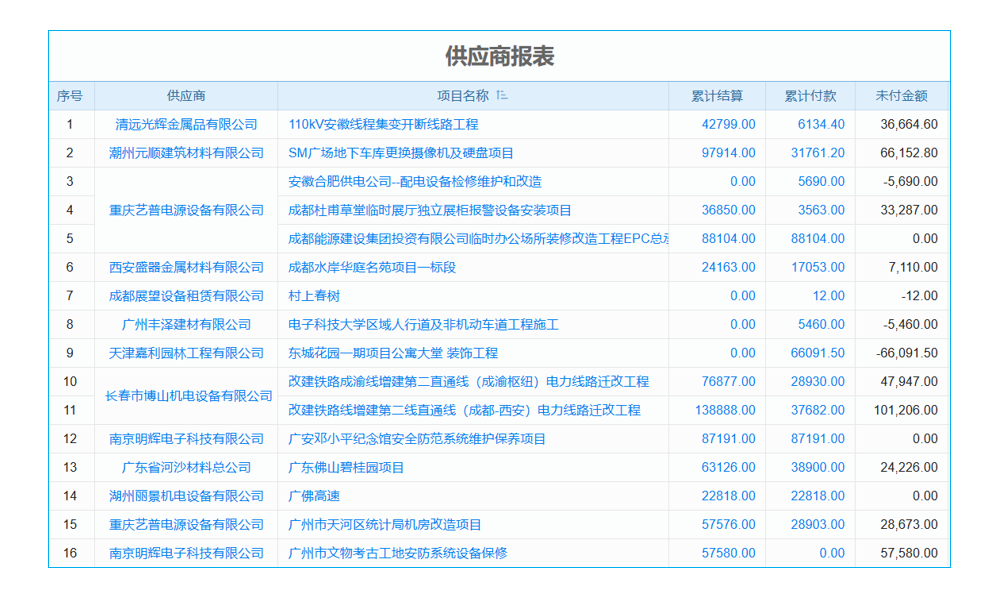 北自所成功入選首批兩化融合管理體系貫標(biāo)咨詢服務(wù)機(jī)構(gòu)名錄