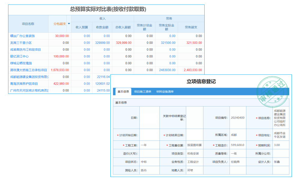 Dailywin管理之道：erp系統(tǒng)怎么用Ⅱ促使訂單驅(qū)動模式價值最大化