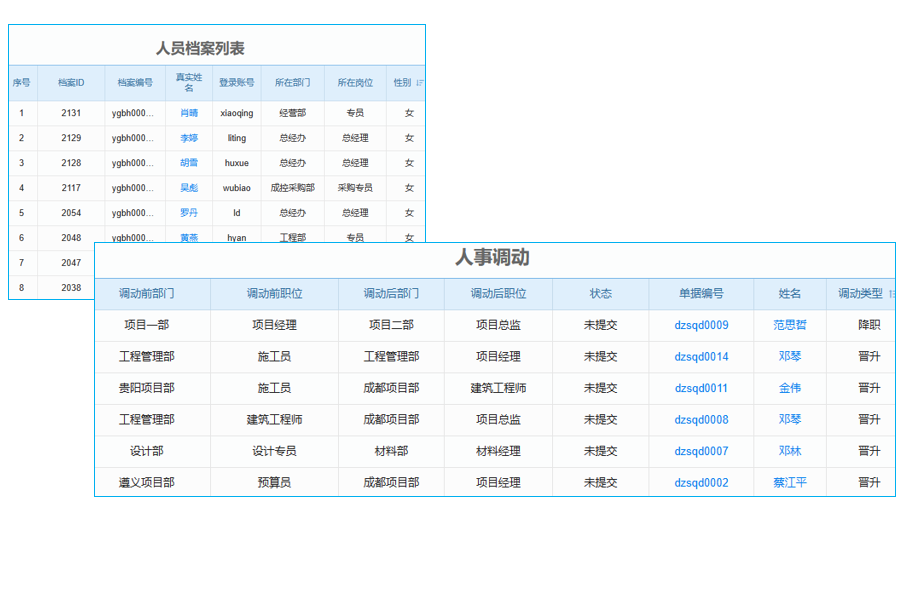 如何全面測試消防車租賃平臺的性能與售后保障？