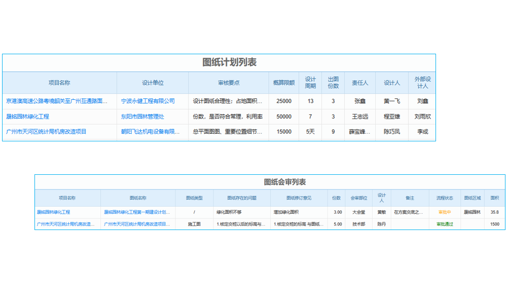 厚積薄發(fā)，泛普迎接企業(yè)互聯(lián)網浪潮