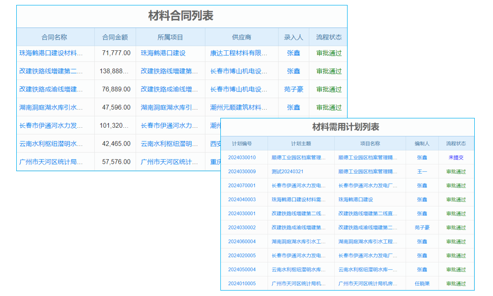 系統(tǒng)參數(shù)設(shè)置決定erp
