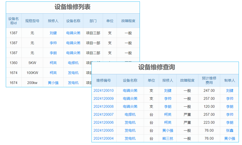 常平專業(yè)erp管理系統(tǒng)好用嗎