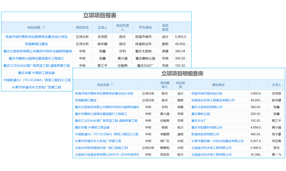安裝ERP企業(yè)管理軟件客戶端時個別電腦連不上服務(wù)器