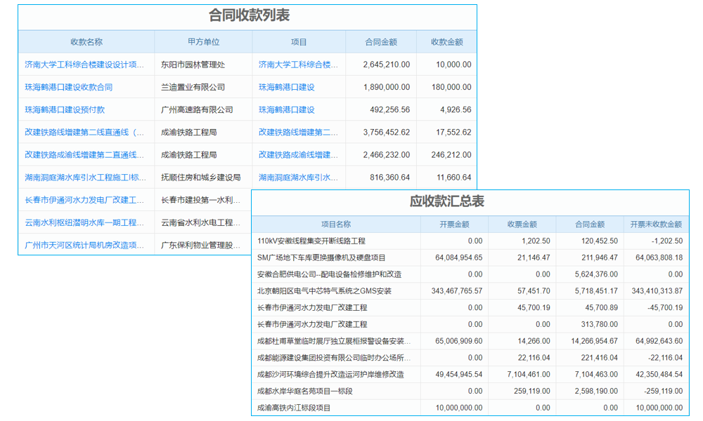互聯(lián)網時代 泛普詮釋IT服務管理新思維