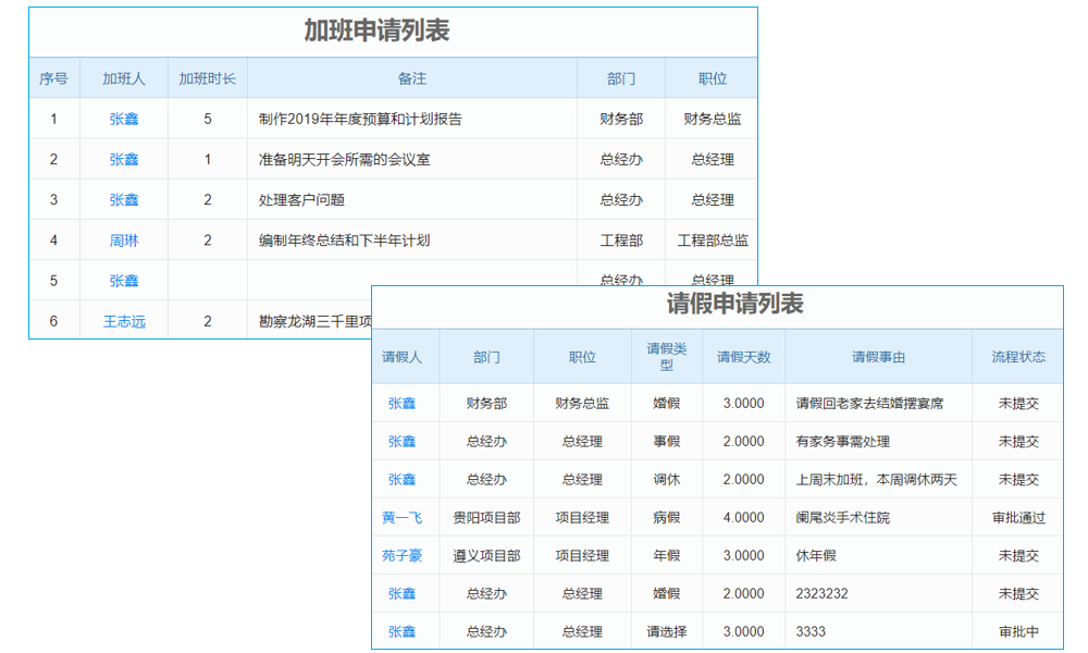 權(quán)威專業(yè)，引領(lǐng)潮流：工程質(zhì)量技術(shù)管理軟件的創(chuàng)新實(shí)踐
