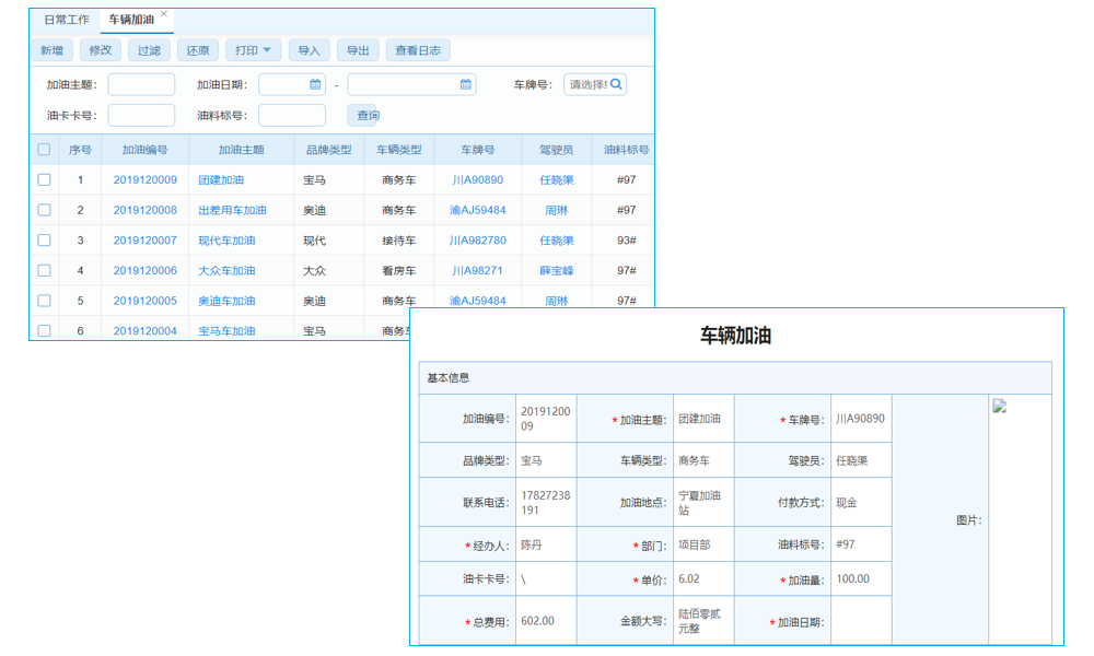 解決傳統(tǒng)企業(yè)轉(zhuǎn)型互聯(lián)網(wǎng)的“最后一公里”