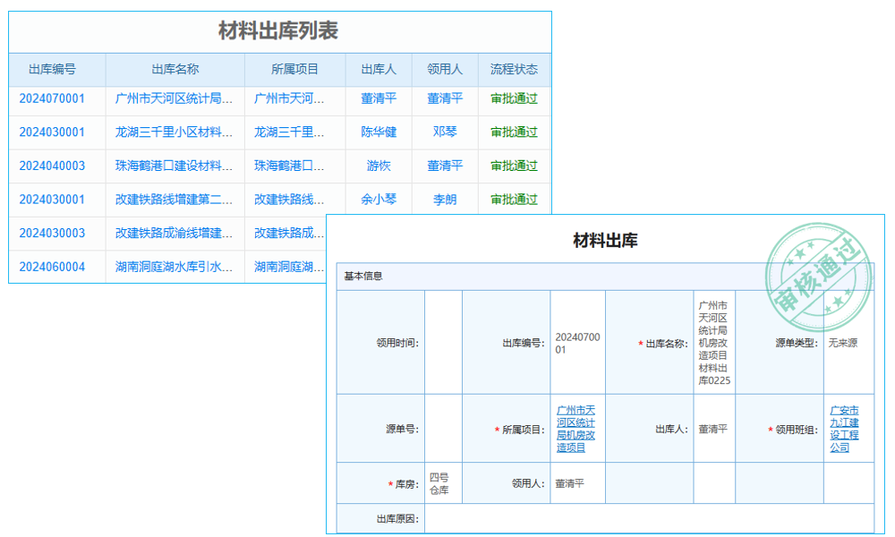 權(quán)威分析：工程檔案流程管理軟件對(duì)工程項(xiàng)目管理的深遠(yuǎn)影響