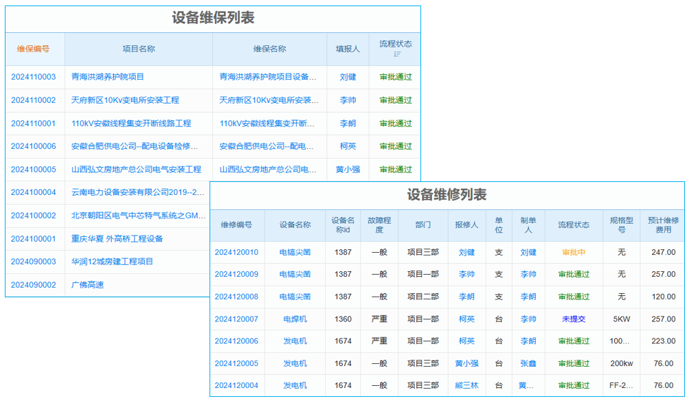 ERP系統(tǒng)試運(yùn)行計(jì)劃