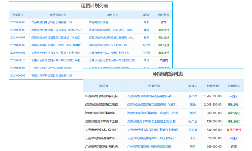 廣告公司報價軟件業(yè)務(wù)流程如何助力產(chǎn)品高效介紹？