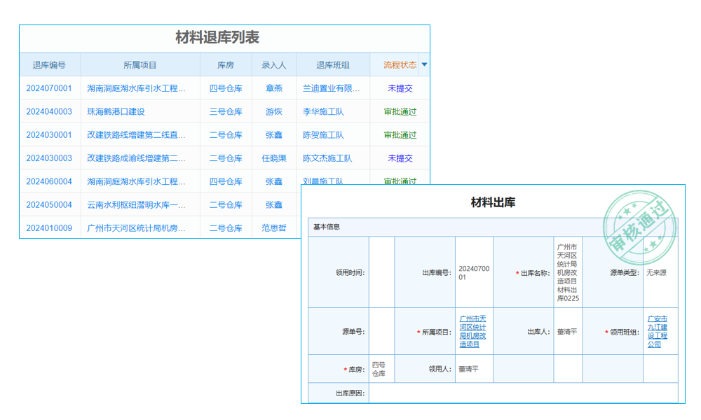 源碼在手，招標項目管理更自主