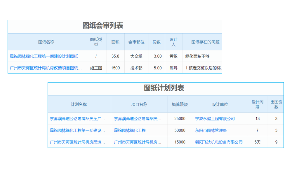 建筑招標(biāo)管理，系統(tǒng)如何優(yōu)化老板的戰(zhàn)略布局？