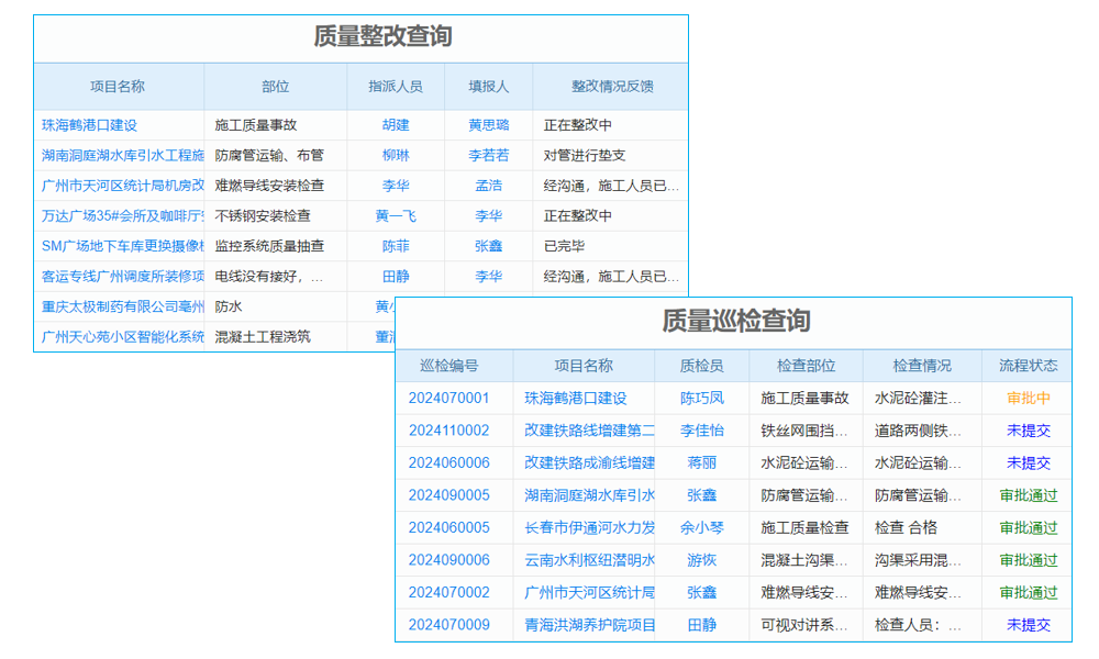 建筑工程項(xiàng)目文件管理系統(tǒng)：優(yōu)化企業(yè)資源分配的關(guān)鍵