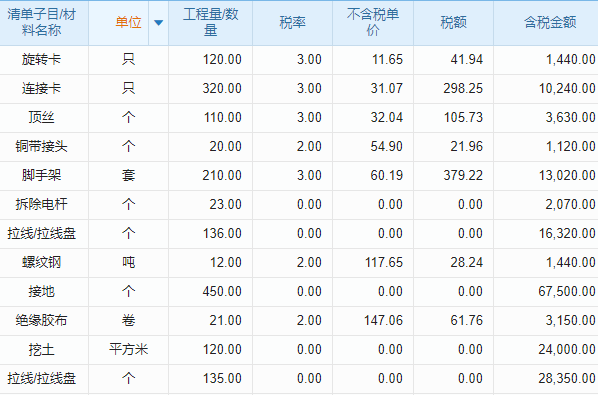 維修管理也能‘智能化’？行政軟件為工程企業(yè)帶來(lái)管理變革新體驗(yàn)！