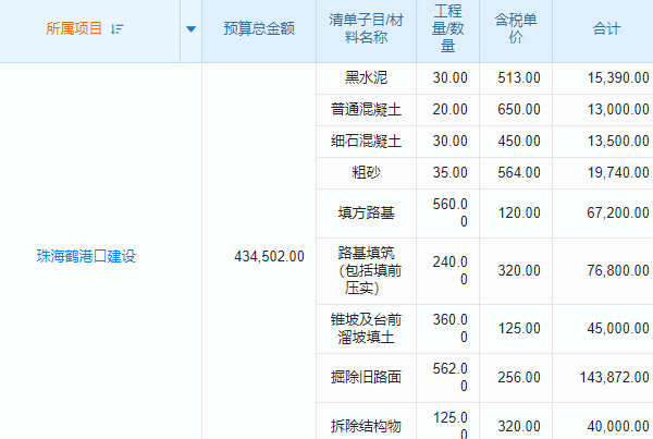 驗收也能‘凡爾賽’？建筑工程質量資料管理系統(tǒng)讓你輕松曬圖！