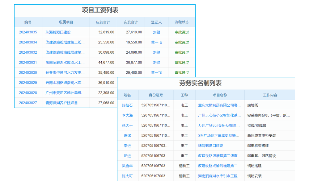工程項(xiàng)目招標(biāo)管理，系統(tǒng)如何助力老板掌控全局？