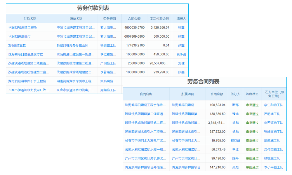 建設(shè)施工起重機(jī)械管理系統(tǒng)，施工安心之選